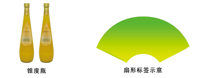 带锥度的玻璃圆瓶怎么贴标签？用什么贴标机？